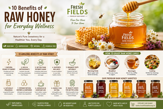 10 Benefits of Raw Honey for Everyday Wellness: Nature’s Pure Sweetness
