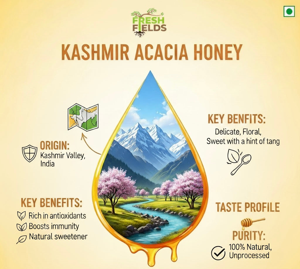KASHMIR ACACIA Honey